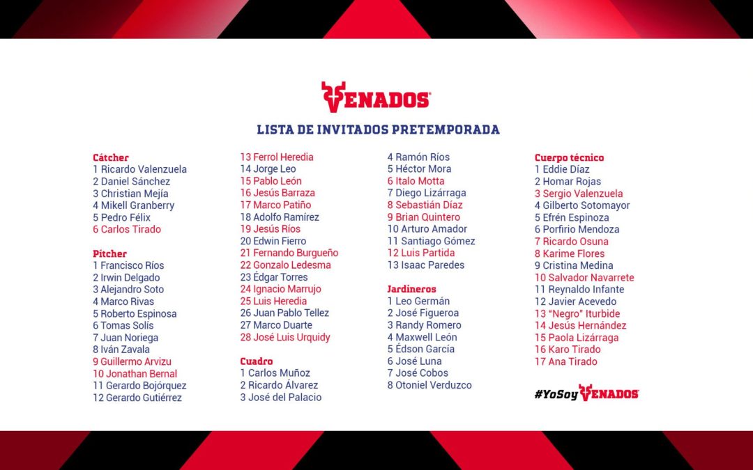 Venados de Mazatlán presenta a convocados para la pretemporada